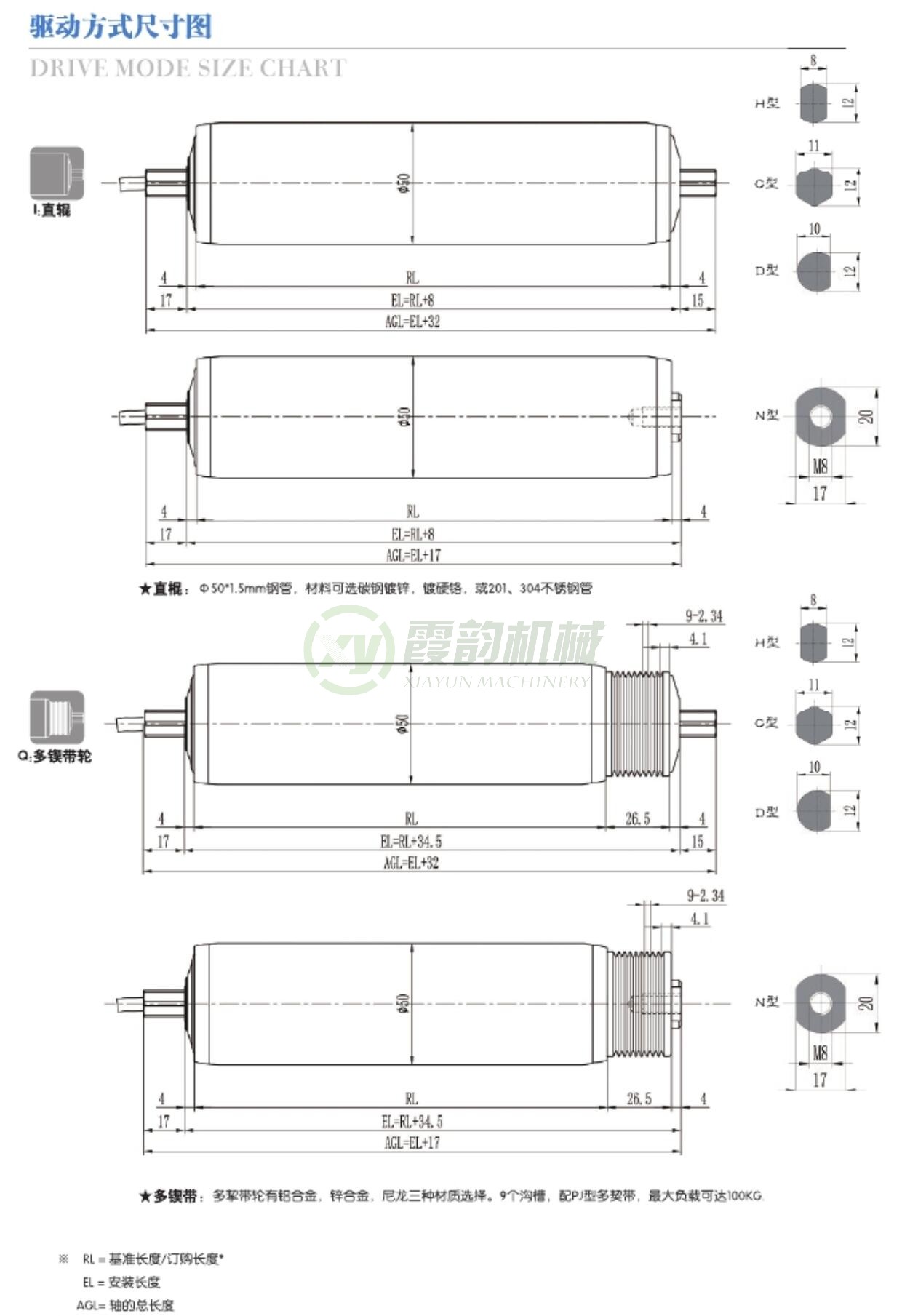 z6尊龙·凯时(中国区)官方网站_公司320