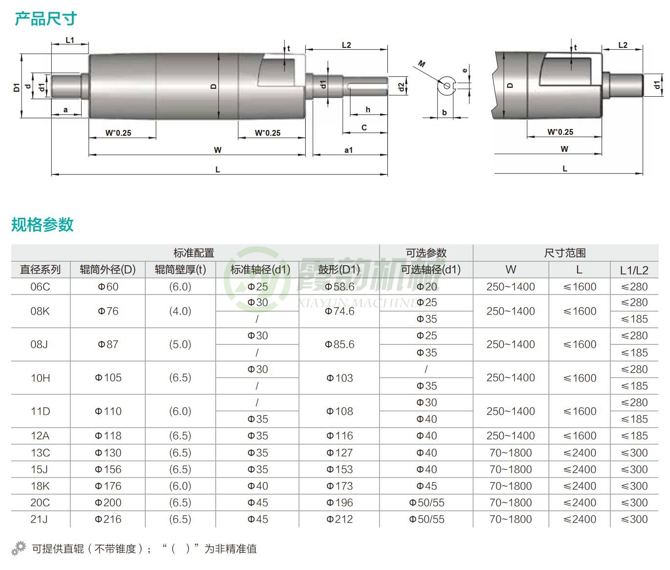 z6尊龙·凯时(中国区)官方网站_首页1350