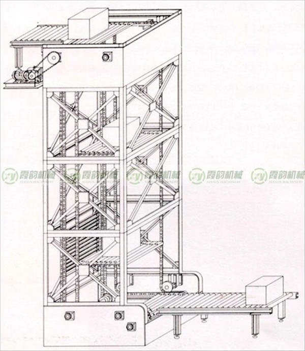 z6尊龙·凯时(中国区)官方网站_活动7097