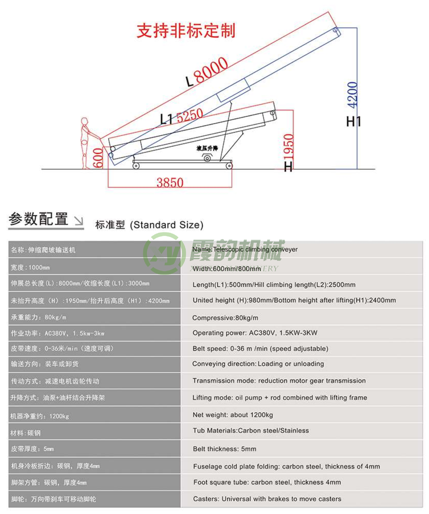 z6尊龙·凯时(中国区)官方网站_活动4677