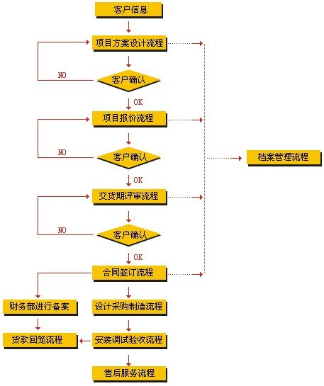 z6尊龙·凯时(中国区)官方网站_首页1293