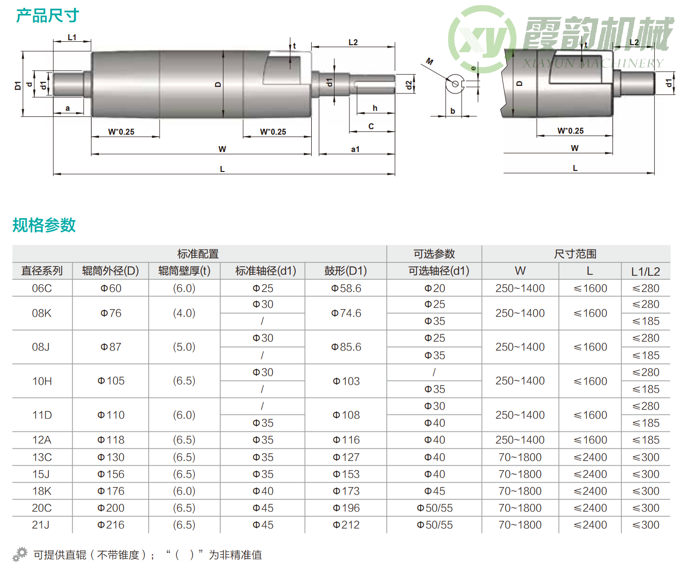 z6尊龙·凯时(中国区)官方网站_活动4423