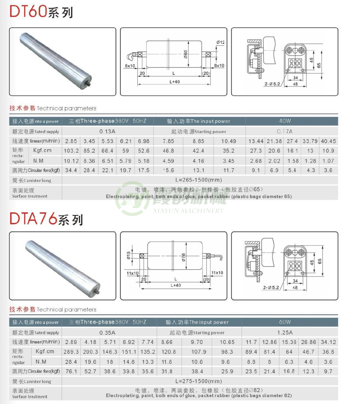 z6尊龙·凯时(中国区)官方网站_首页7183