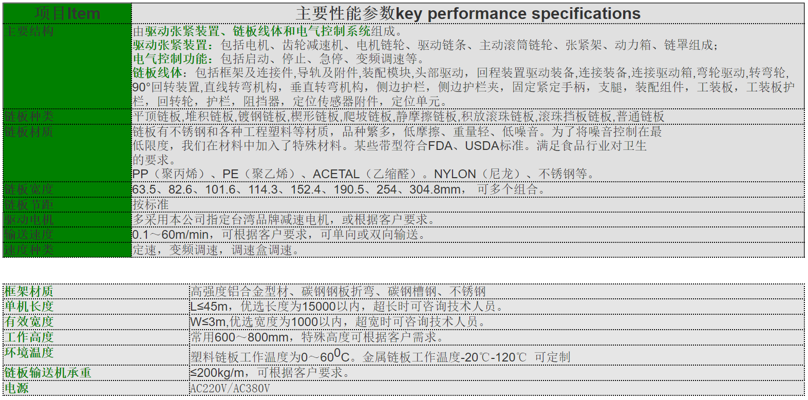 z6尊龙·凯时(中国区)官方网站_公司5383