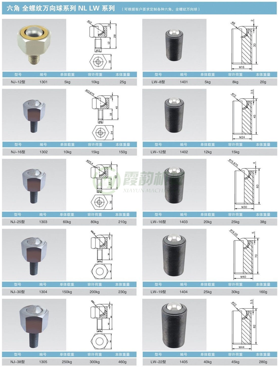 z6尊龙·凯时(中国区)官方网站_产品9131