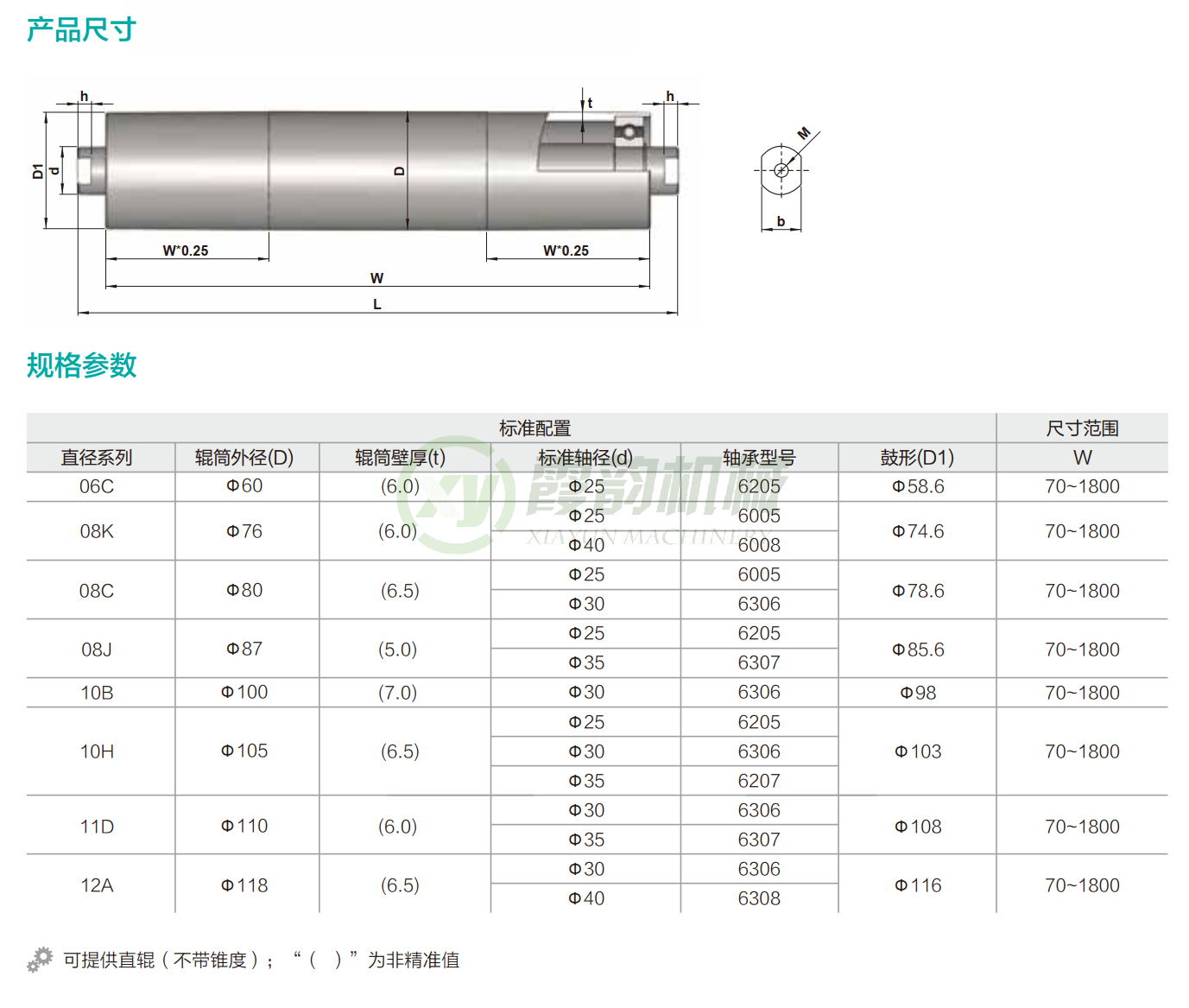 z6尊龙·凯时(中国区)官方网站_产品3332